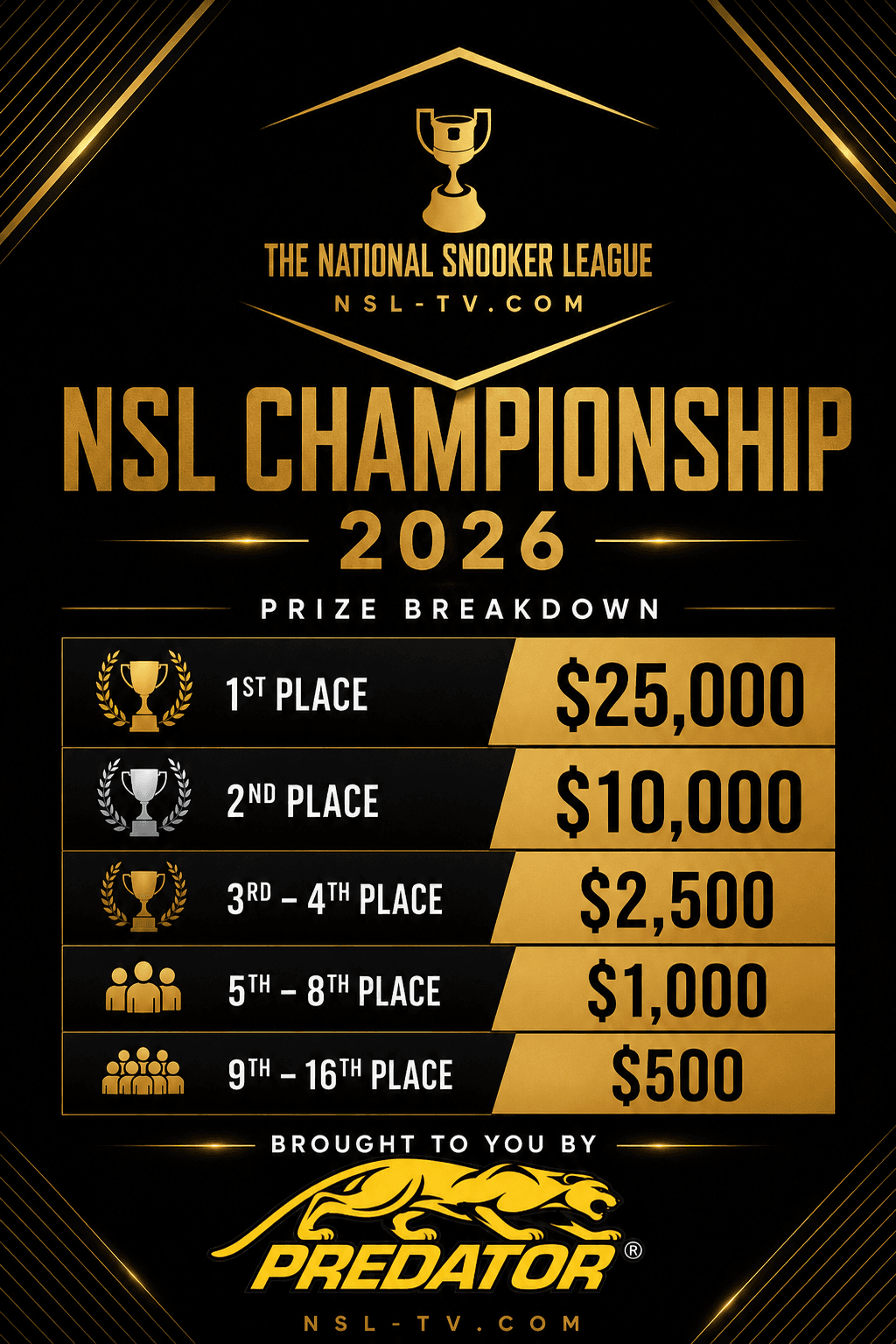 NSL Championship 2026 Prize Payout